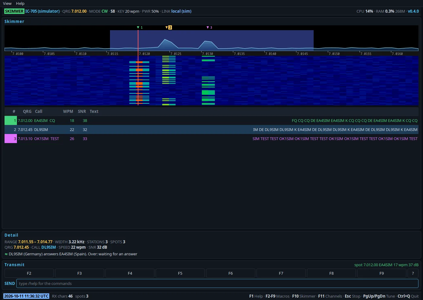 The CW skimmer in the Qt window: the waterfall with three signals marked, the list of stations with their decoded text and, below, the detail of DL9SIM answering EA4SIM and the macro buttons F2 to F9.