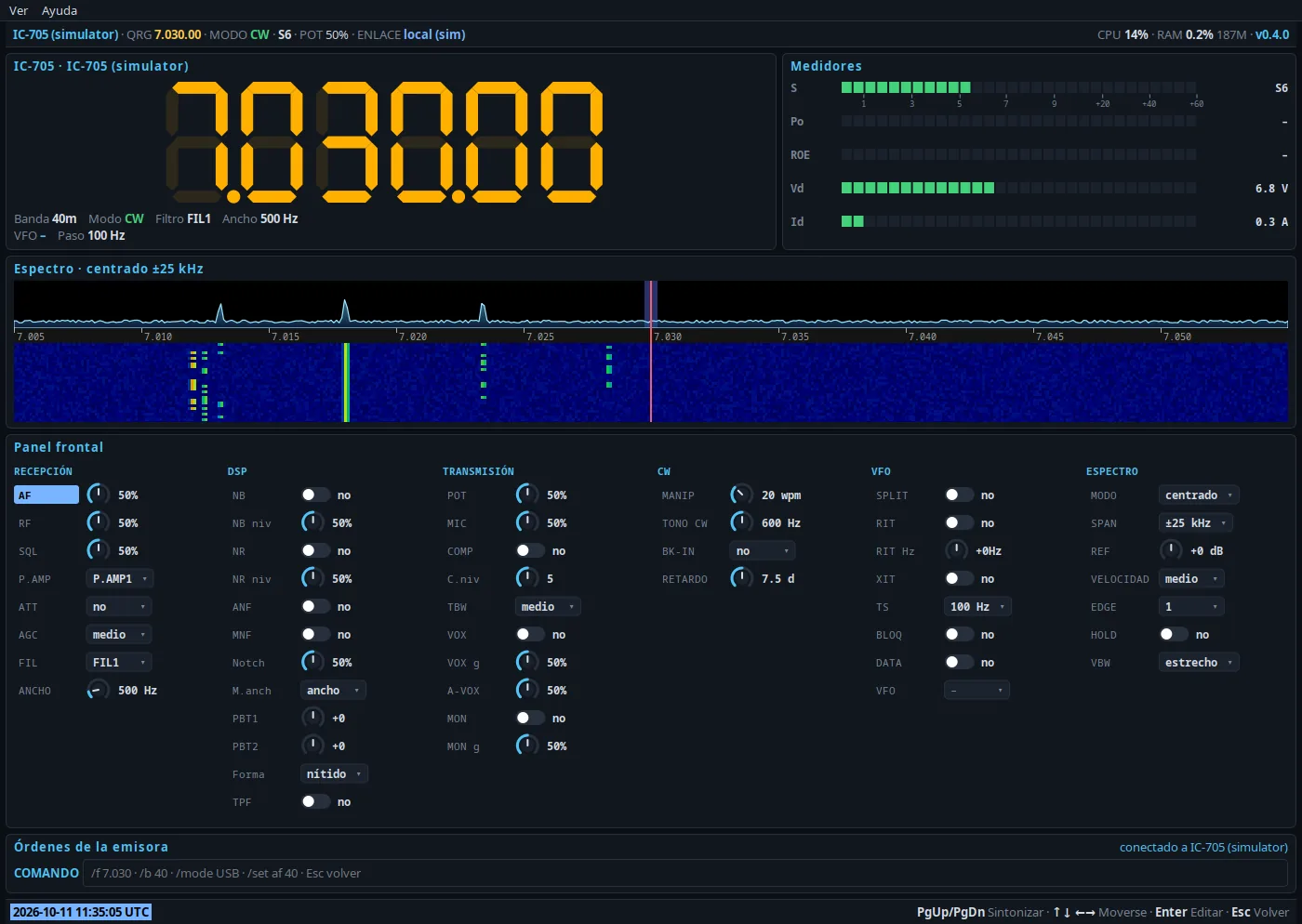 El visor de la radio en la ventana Qt: la frecuencia en grandes dígitos de siete segmentos, los medidores con su escala, el panorámico con la cascada y el panel frontal con mandos giratorios, interruptores y desplegables.