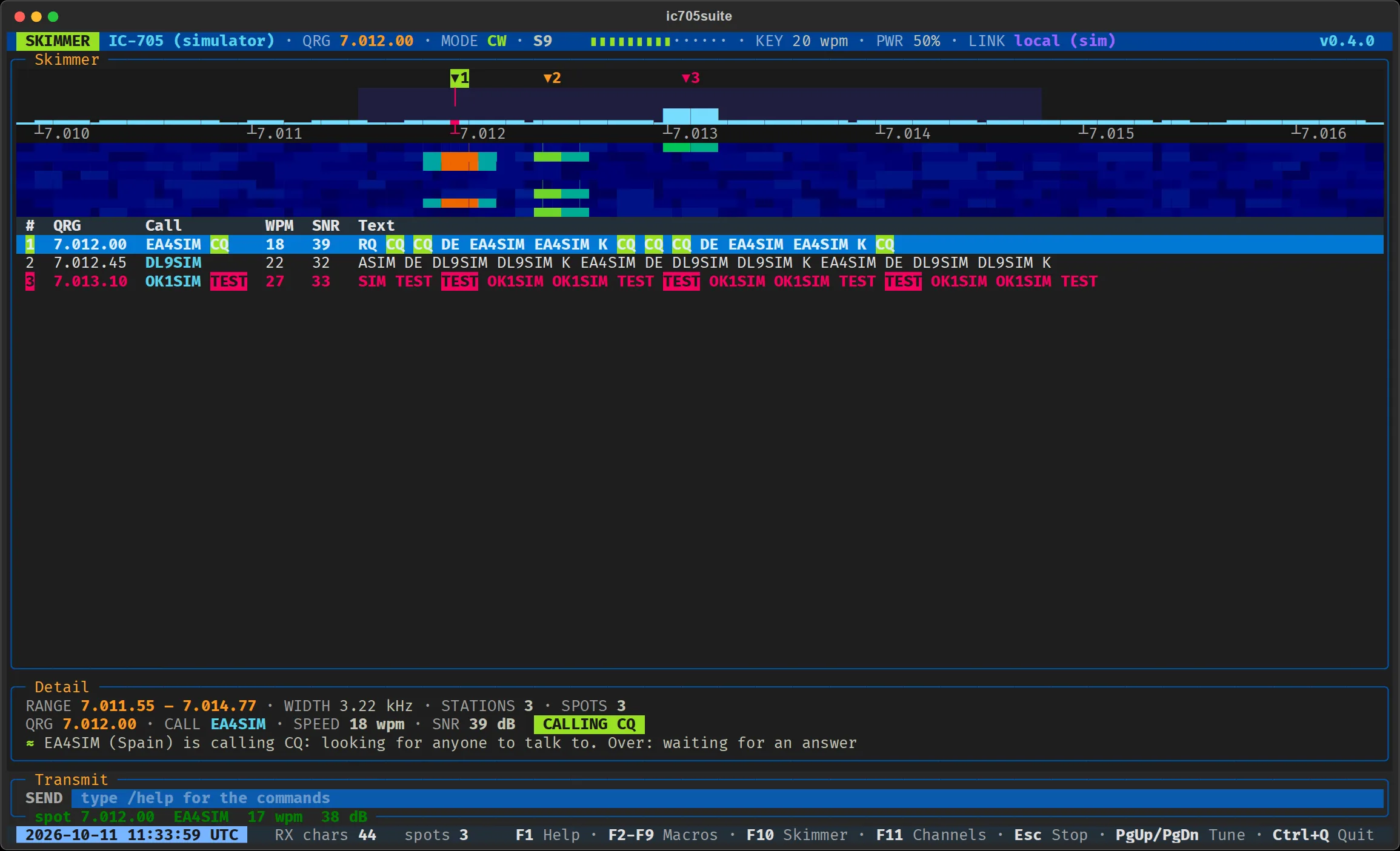 The CW skimmer in the terminal: the waterfall with three signals marked, the list with their frequency, callsign, speed, signal-to-noise ratio and decoded text; EA4SIM calling CQ, in green, and OK1SIM in a contest, in magenta. Below, the chosen station's detail, put into plain language.