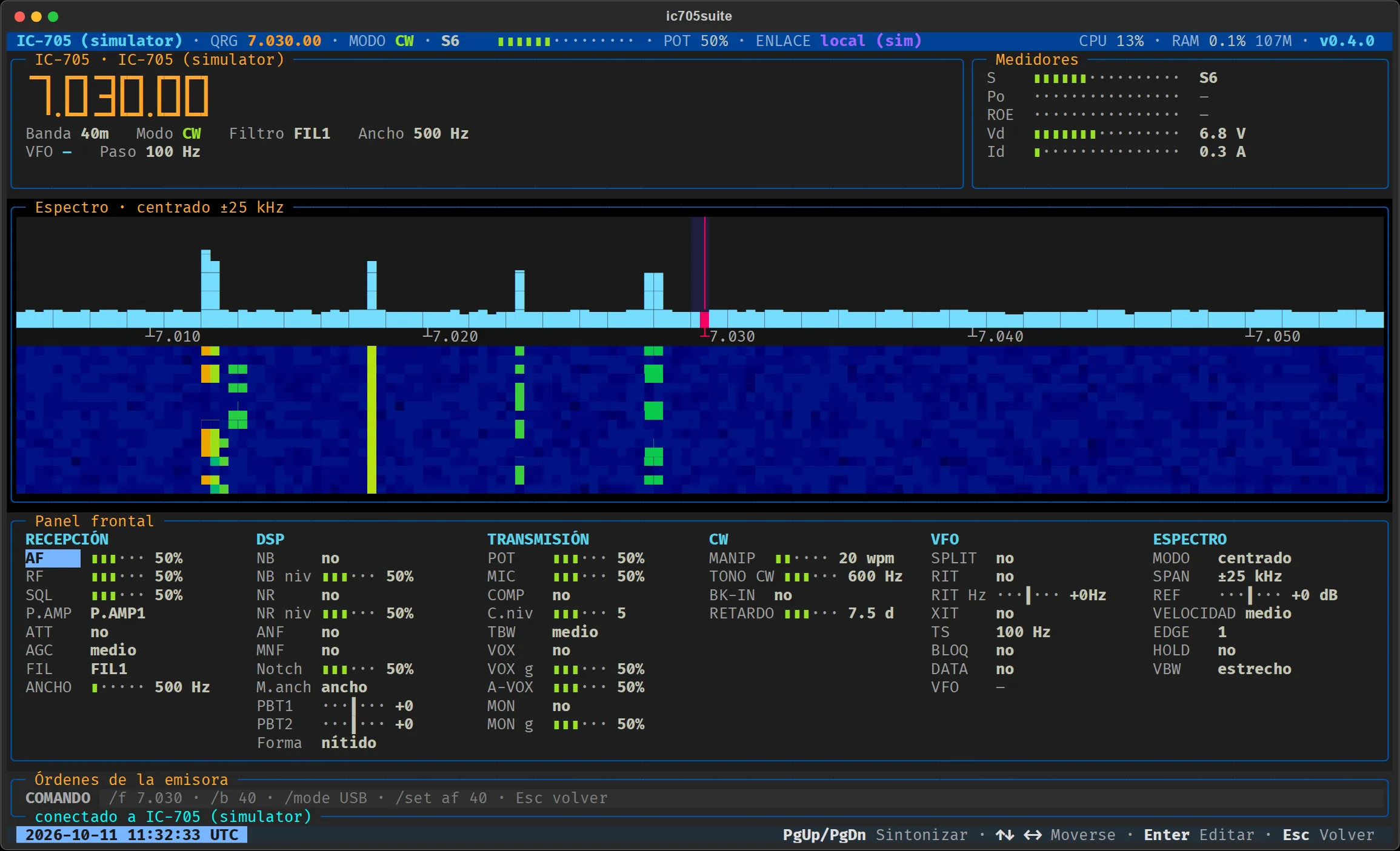 El visor de la radio en el terminal: la frecuencia en dígitos grandes, los medidores S, Po, ROE, Vd e Id, el panorámico con la cascada y, abajo, el panel frontal agrupado en recepción, DSP, transmisión, CW, VFO y espectro.